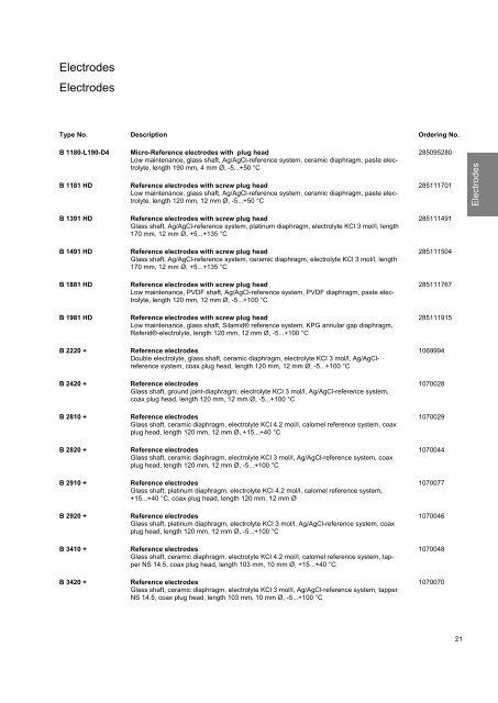 SI Analytics Product List 2010 English - Clarkson Laboratory and ...