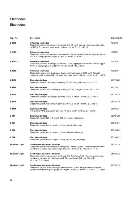 SI Analytics Product List 2010 English - Clarkson Laboratory and ...