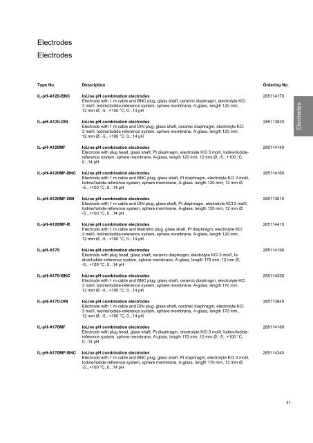 SI Analytics Product List 2010 English - Clarkson Laboratory and ...