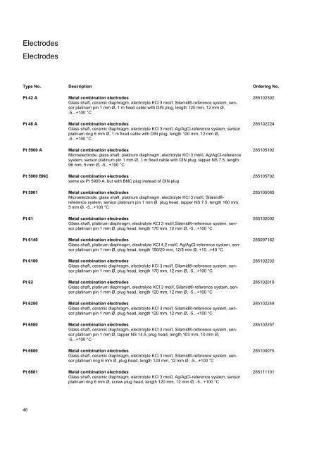 SI Analytics Product List 2010 English - Clarkson Laboratory and ...