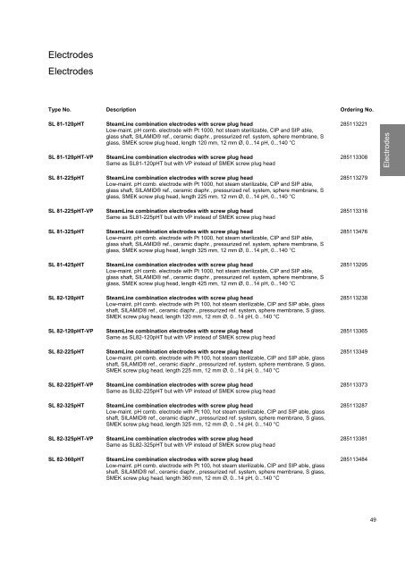 SI Analytics Product List 2010 English - Clarkson Laboratory and ...