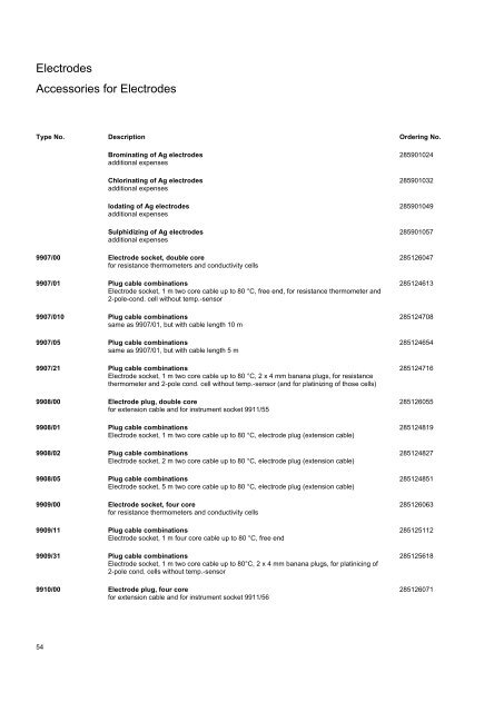 SI Analytics Product List 2010 English - Clarkson Laboratory and ...