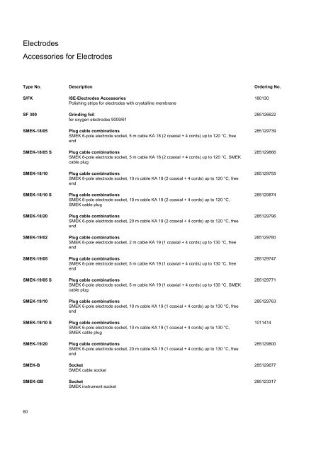 SI Analytics Product List 2010 English - Clarkson Laboratory and ...