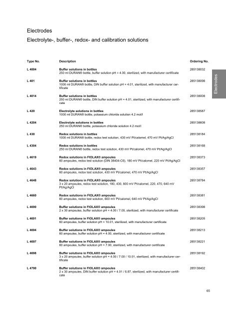 SI Analytics Product List 2010 English - Clarkson Laboratory and ...