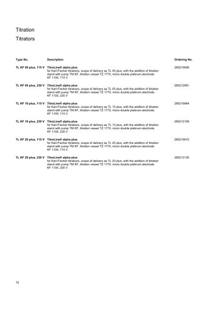 SI Analytics Product List 2010 English - Clarkson Laboratory and ...