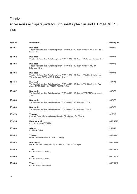 SI Analytics Product List 2010 English - Clarkson Laboratory and ...