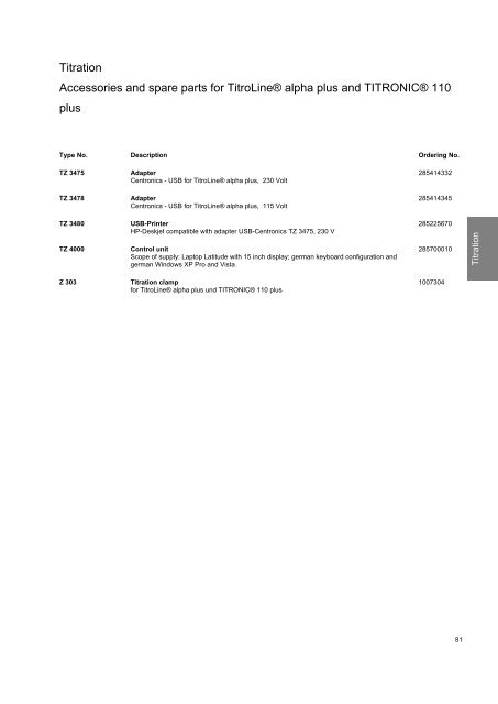 SI Analytics Product List 2010 English - Clarkson Laboratory and ...