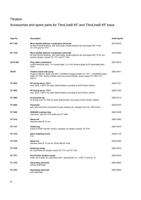 SI Analytics Product List 2010 English - Clarkson Laboratory and ...