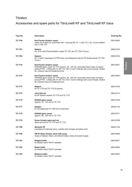 SI Analytics Product List 2010 English - Clarkson Laboratory and ...