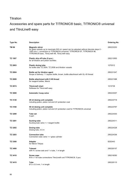 SI Analytics Product List 2010 English - Clarkson Laboratory and ...