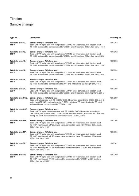 SI Analytics Product List 2010 English - Clarkson Laboratory and ...