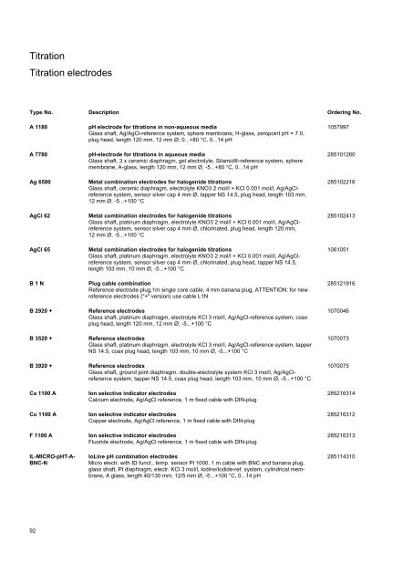 SI Analytics Product List 2010 English - Clarkson Laboratory and ...