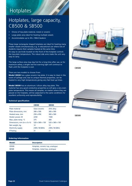 Science Equipment