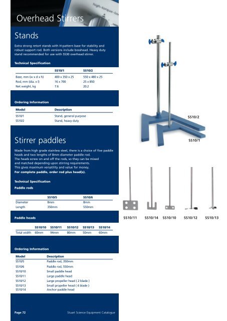 Science Equipment