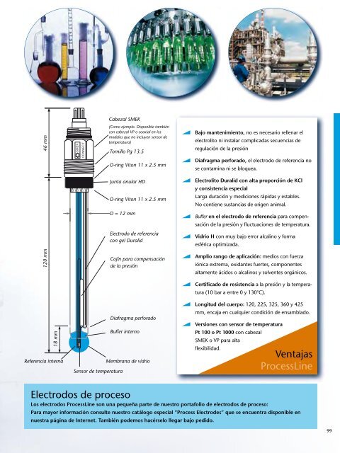 Schott Instruments SI Analytics Catalogo Productos de Laboratorio ...