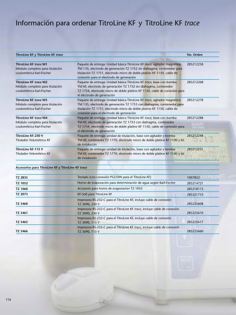 Schott Instruments SI Analytics Catalogo Productos de Laboratorio ...