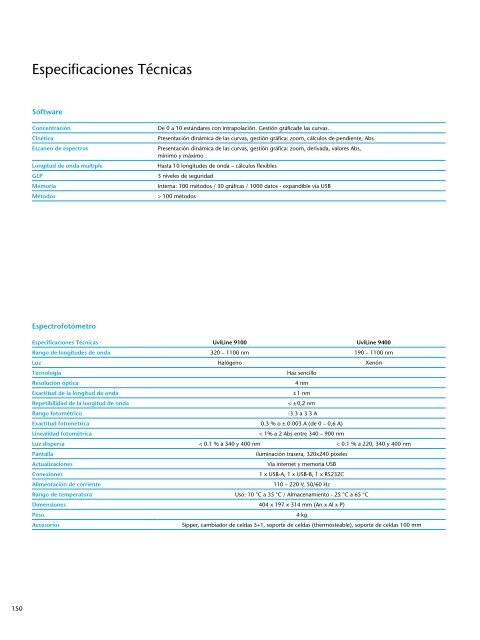 Schott Instruments SI Analytics Catalogo Productos de Laboratorio ...