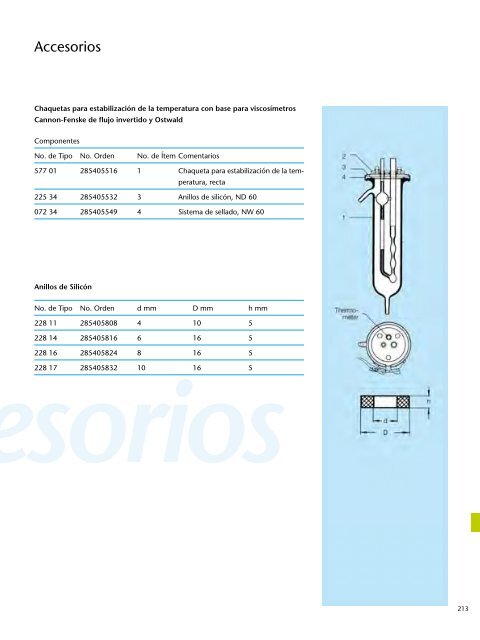 Schott Instruments SI Analytics Catalogo Productos de Laboratorio ...