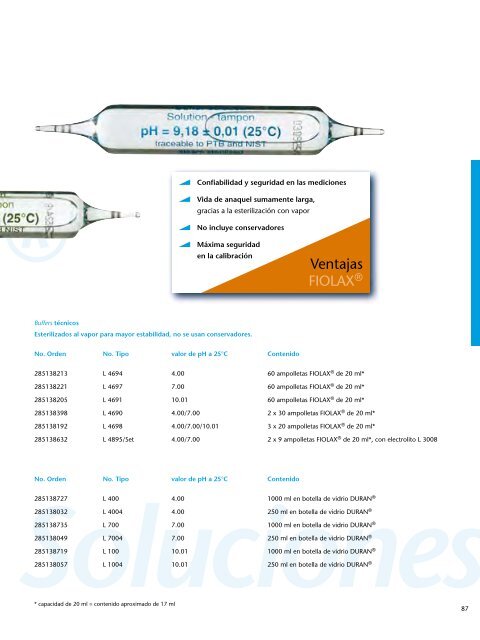 Schott Instruments SI Analytics Catalogo Productos de Laboratorio ...