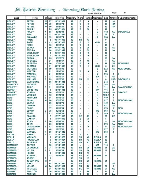 St. Patrick Cemetery - Genealogy Burial Listing