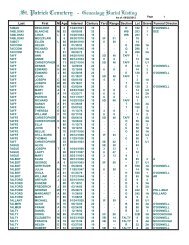 St. Patrick Cemetery - Genealogy Burial Listing