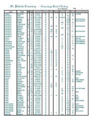 St. Patrick Cemetery - Genealogy Burial Listing