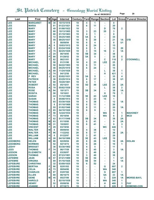 St. Patrick Cemetery - Genealogy Burial Listing