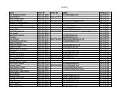 Greeters Name Phone #1 Phone #2 E-Mail - St. Thomas The Apostle