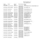 Minister Substitution List 5 pm, September 2012 Prefer Name ...