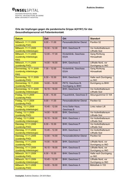 Organisation der Impfung gegen die pandemische Grippe am ...