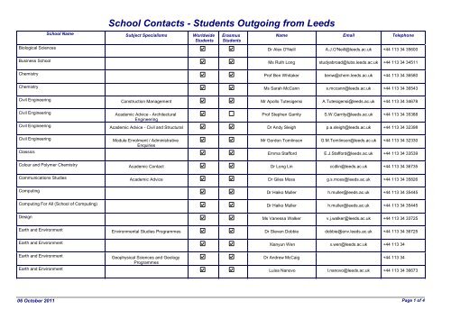 School Contacts - Students Outgoing from Leeds - Study Abroad