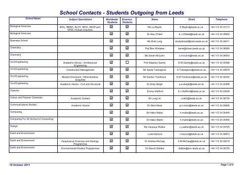 School Contacts - Students Outgoing from Leeds - Study Abroad