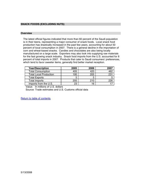 Doing Business In Saudi Arabia - Bna