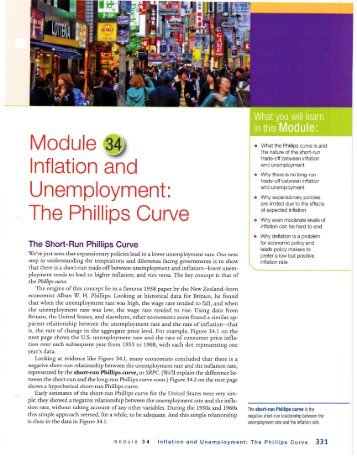 AP Econ Module 34 Phillips Curve - Sunny Hills High School