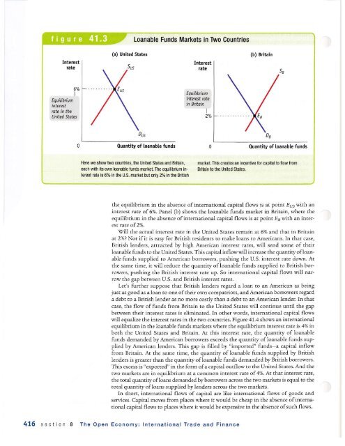 AP Econ Module 41 Capital Flows Balance Payments - Sunny Hills ...