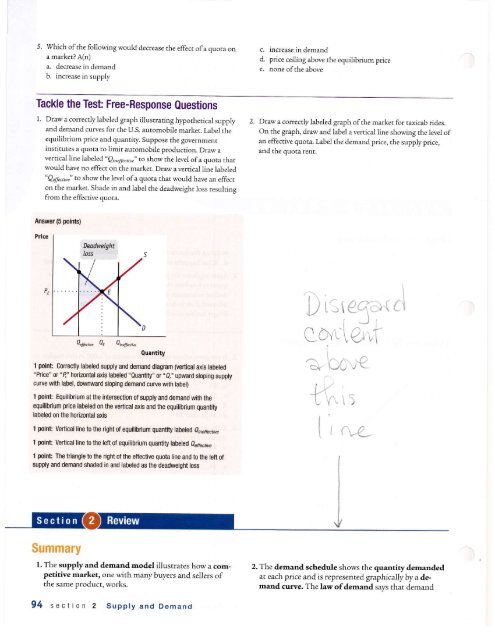 AP Econ Section 2 Review - Sunny Hills High School