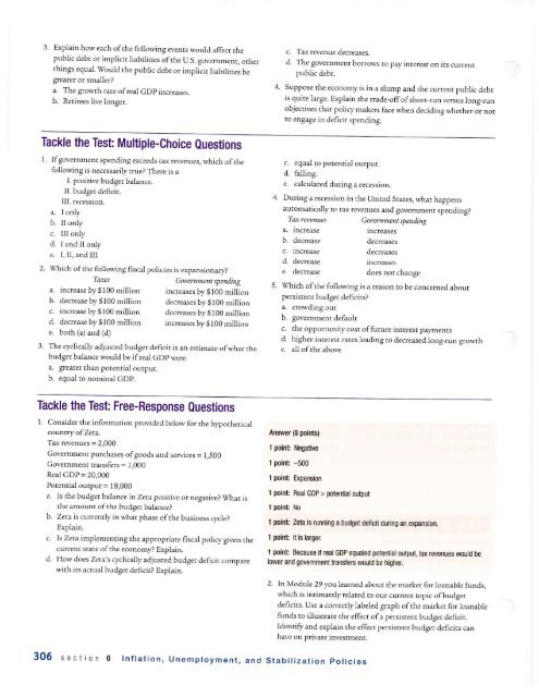 AP Econ Module 30 Deficits Debt - Sunny Hills High School