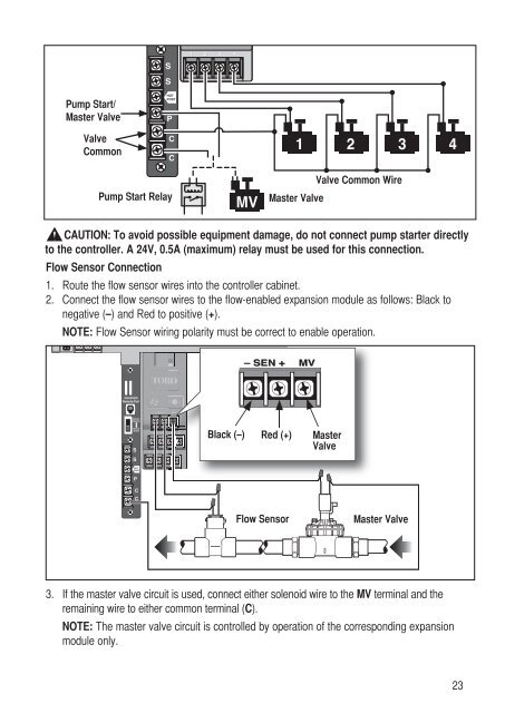 User's Guide - Toro Media