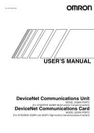 SJDN2 Hitachi DeviceNet Card for SJ300 and S Details about / NEW SJ-DN2