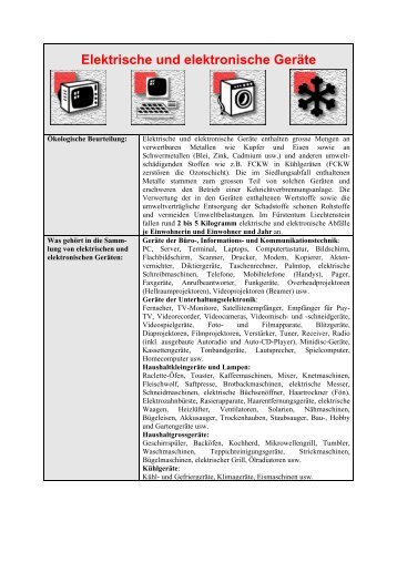 Elektrische und elektronische Geräte