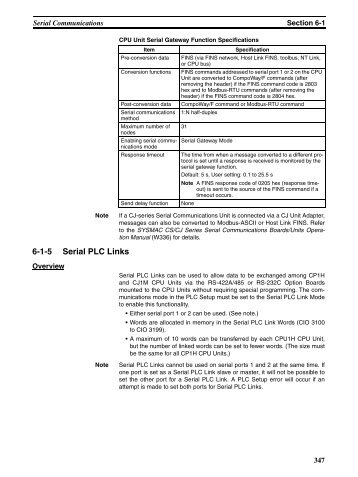 CP1H-Y20DT-D CP1H CPU Unit
