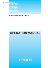 Controller Link Units Operation Manual