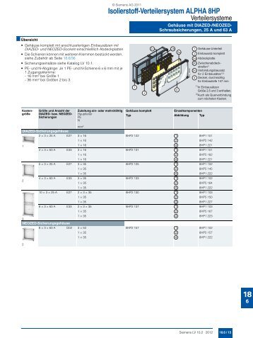 Isolierstoff-Verteilersystem ALPHA 8HP 18