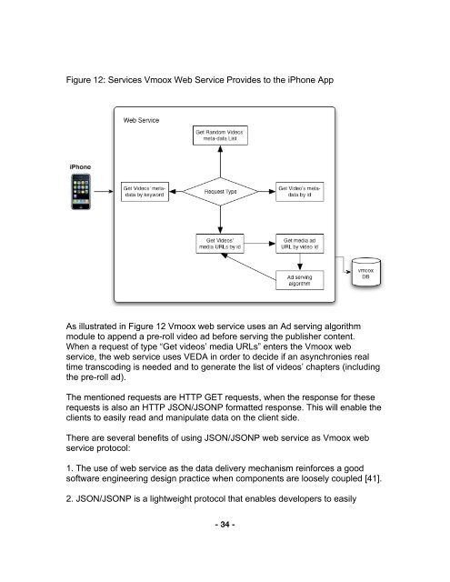 Vmoox: Cross-platform Video Publishing Solution ... - pace university