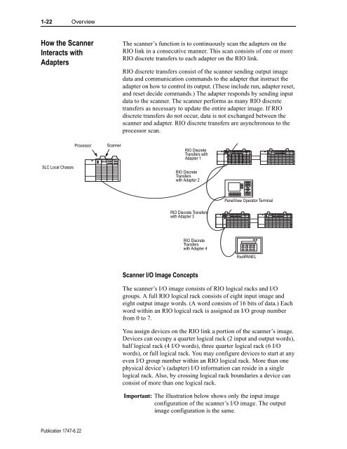 1747-6.22, Backup Scanner User Manual