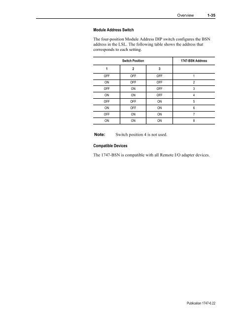 1747-6.22, Backup Scanner User Manual