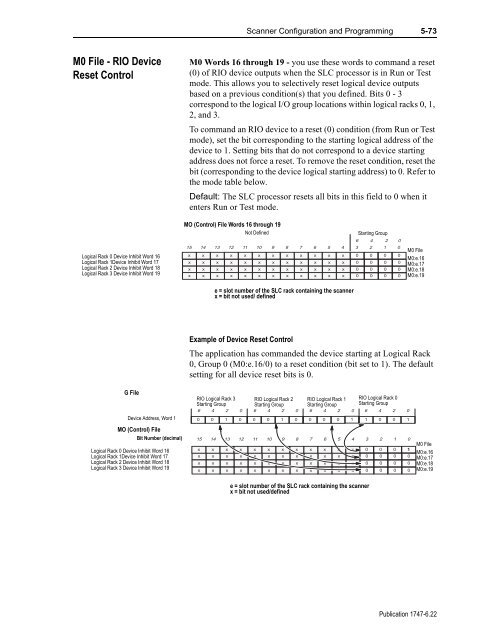 1747-6.22, Backup Scanner User Manual