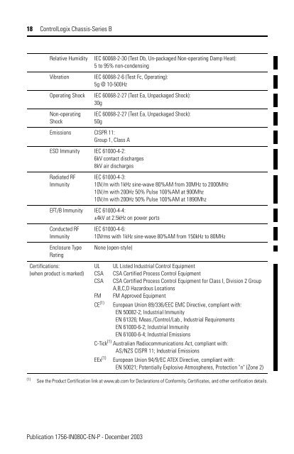 1756-IN080C-EN-P, ControlLogix Chassis-Series B Installation ...