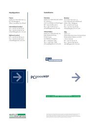 applicom® PCI2000MBP