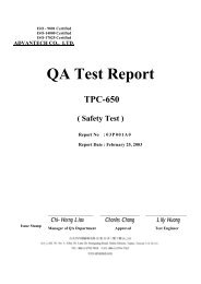 QA Test Report